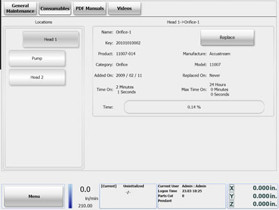 waterjet cutting consumbable use monitoring