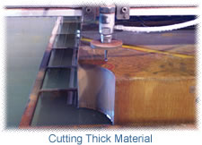cutting thick materials
