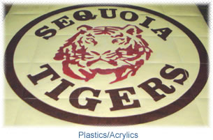 cutting plastics