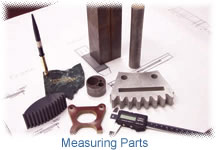 measuring parts