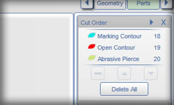 Cut Order