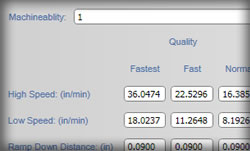 Automatic Feed Rate Calculation